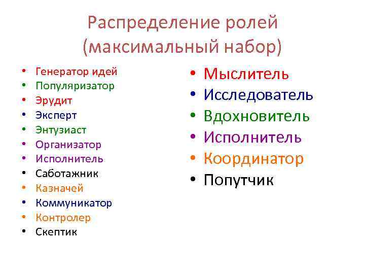 Генератор идей это. Роль Генератор идей. Типы людей Генератор идей,. Генератор идей для ролевой. Генератор идей для сюжета ролевой.