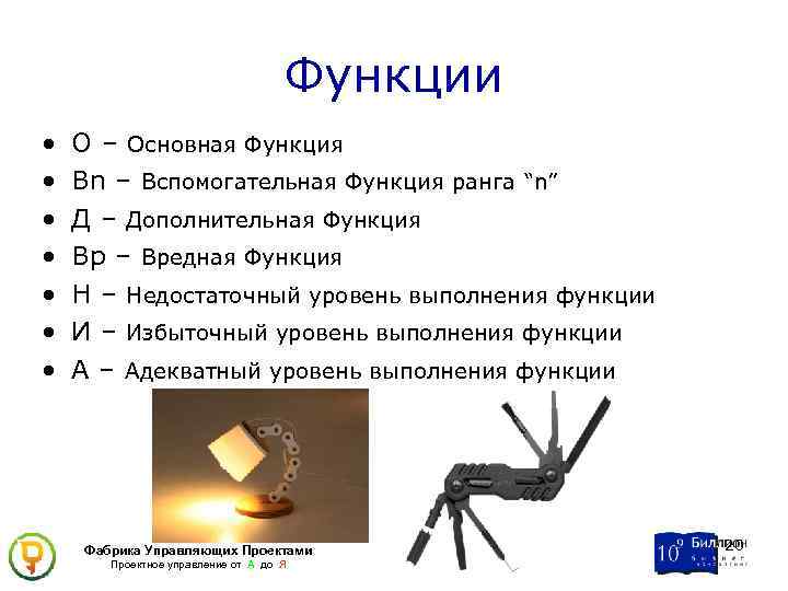 Функции • • О – Основная Функция Вn – Вспомогательная Функция ранга “n” Д