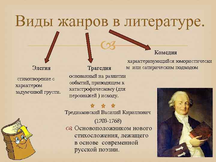 Художественная литература комедии. Комедия это в литературе. Комедия примеры произведений в литературе. Жанр комедия в литературе определение. Виды комедии в литературе.