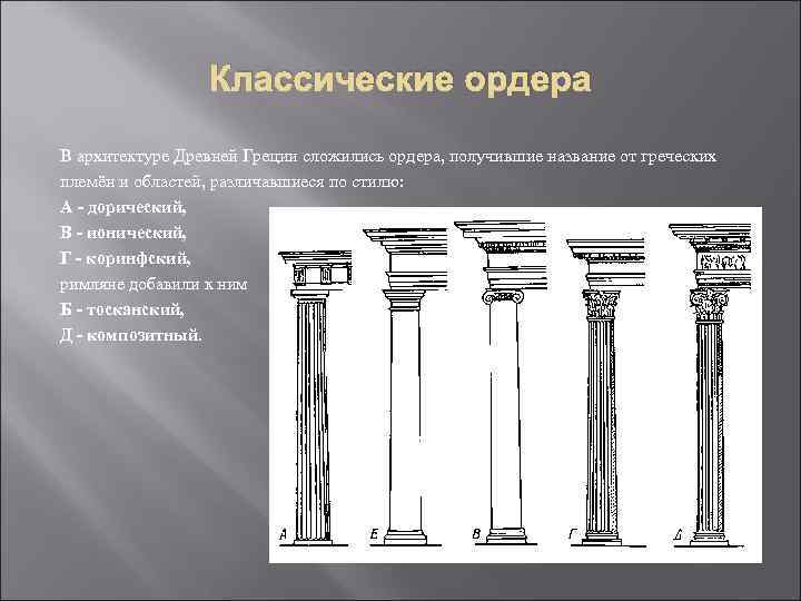 Древнегреческий ордер в архитектуре презентация