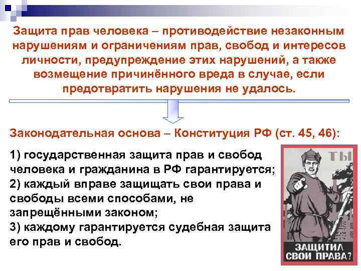 Защита прав человека – противодействие незаконным нарушениям и ограничениям прав, свобод и интересов личности,