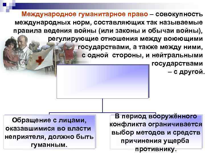 Международное гуманитарное право – совокупность международных норм, составляющих так называемые правила ведения войны (или