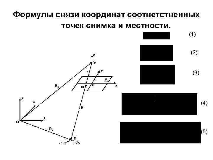 Формулы связи координат соответственных точек снимка и местности. (1) (2) z S y r