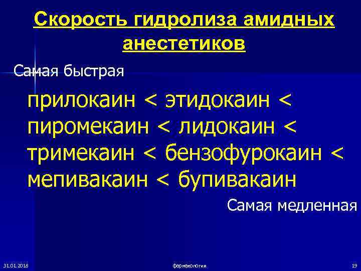    Скорость гидролиза амидных     анестетиков  Самая быстрая