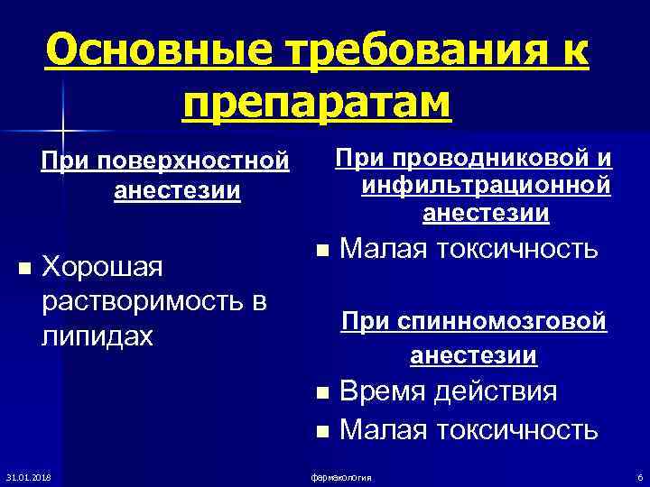   Основные требования к   препаратам  При поверхностной  При проводниковой
