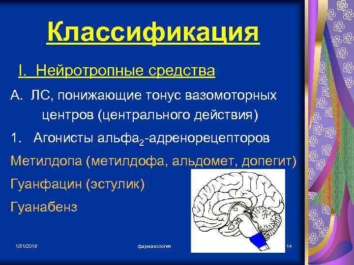 Классификация I. Нейротропные средства А. ЛС, понижающие тонус вазомоторных центров (центрального действия) 1. Агонисты
