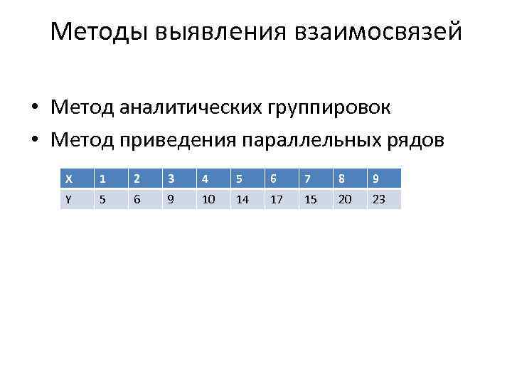 Методы выявления взаимосвязей • Метод аналитических группировок • Метод приведения параллельных рядов X 1