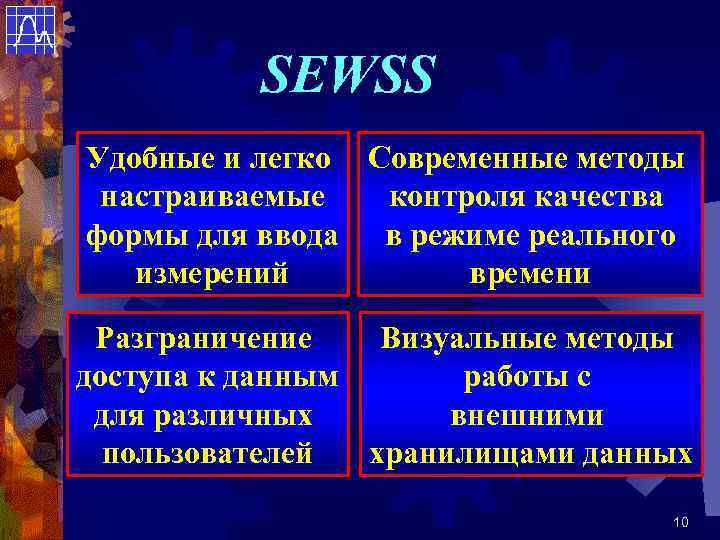 SEWSS Удобные и легко Современные методы настраиваемые контроля качества формы для ввода в режиме