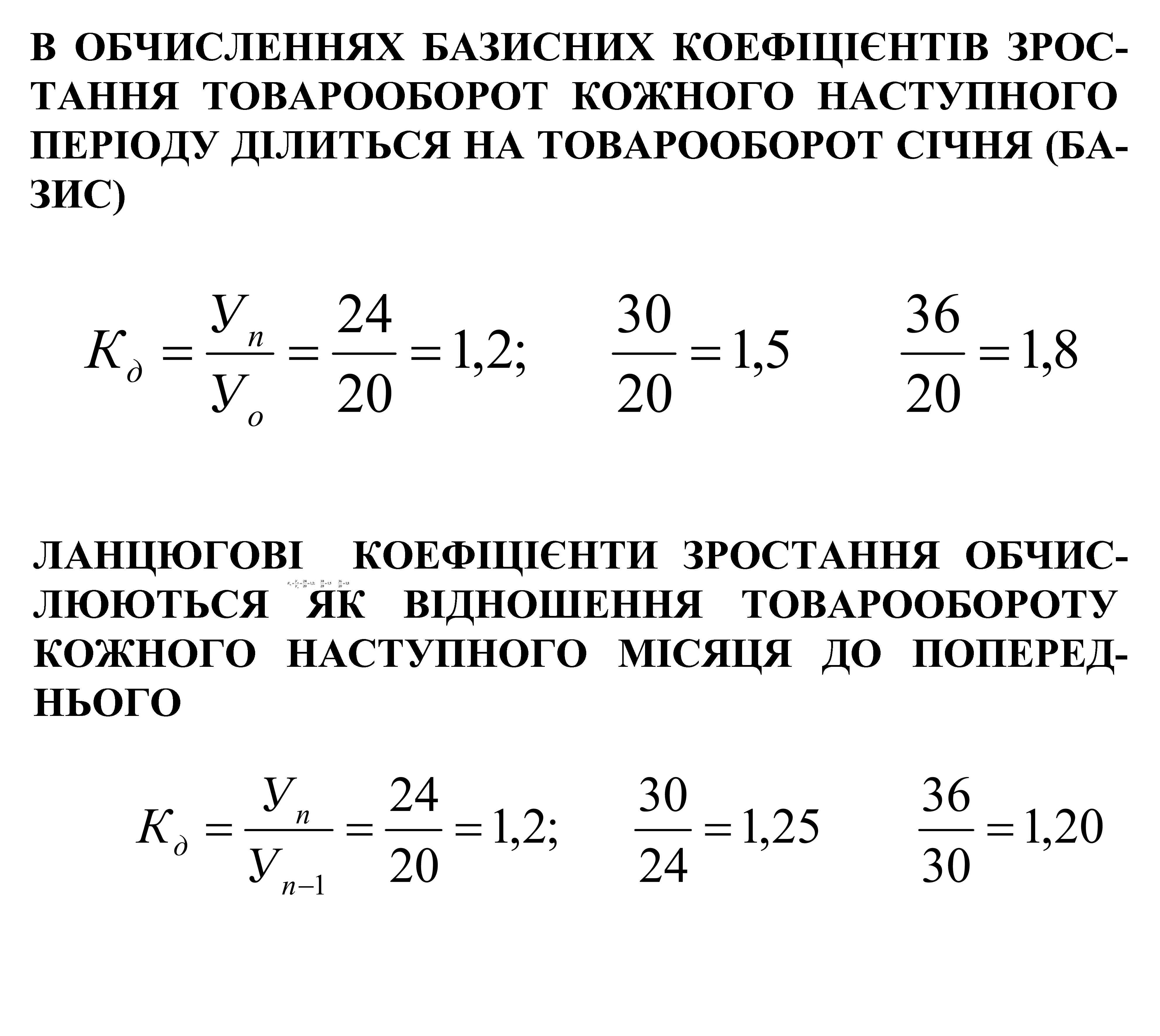 В ОБЧИСЛЕННЯХ БАЗИСНИХ КОЕФІЦІЄНТІВ ЗРОСТАННЯ ТОВАРООБОРОТ КОЖНОГО НАСТУПНОГО ПЕРІОДУ ДІЛИТЬСЯ НА ТОВАРООБОРОТ СІЧНЯ (БАЗИС)