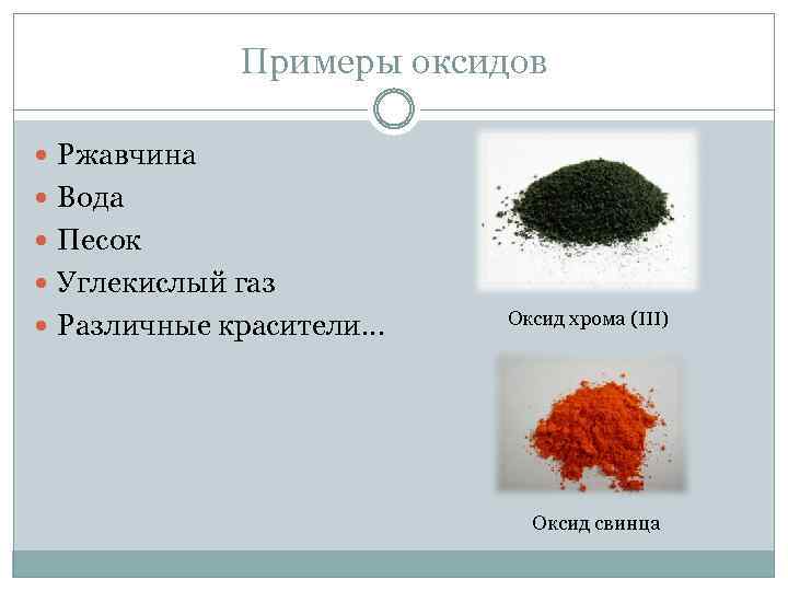 Примеры оксидов Ржавчина Вода Песок Углекислый газ Различные красители… Оксид хрома (III) Оксид свинца