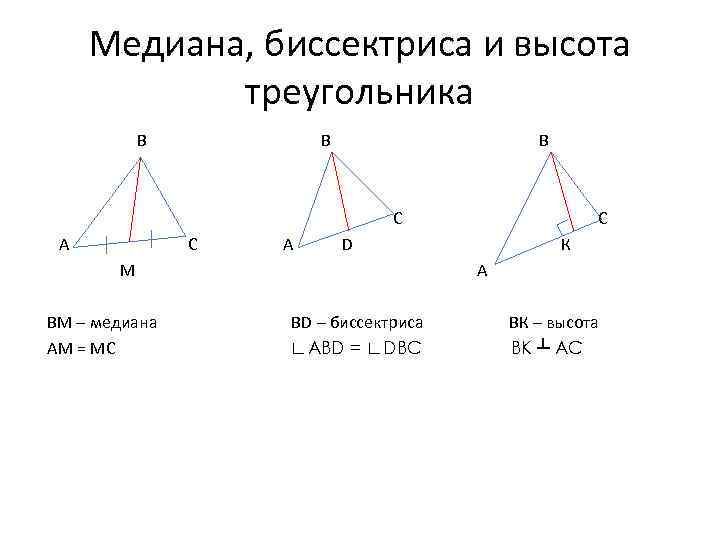 Формула длины биссектрисы треугольника