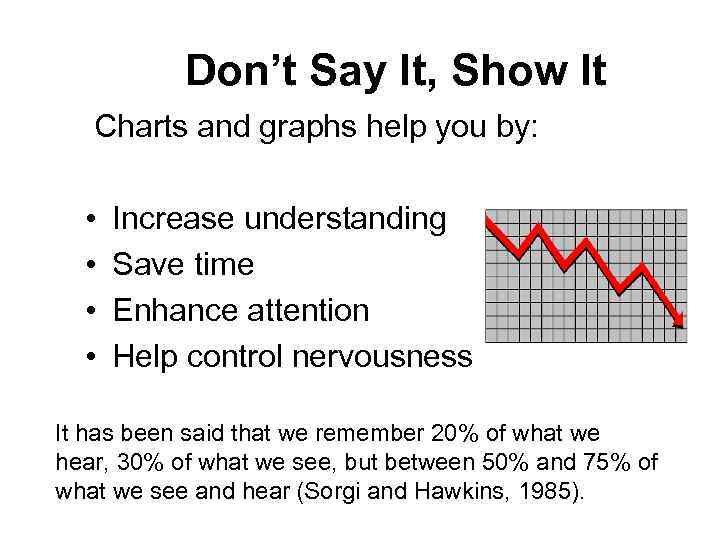Don’t Say It, Show It Charts and graphs help you by: • • Increase