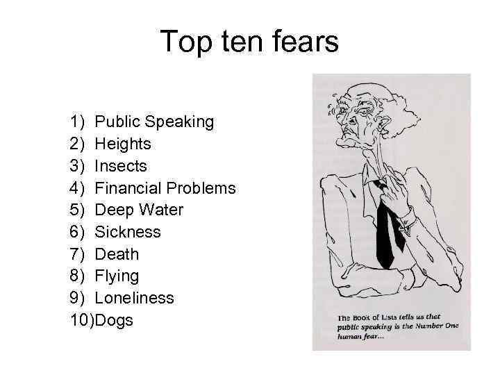 Top ten fears 1) Public Speaking 2) Heights 3) Insects 4) Financial Problems 5)