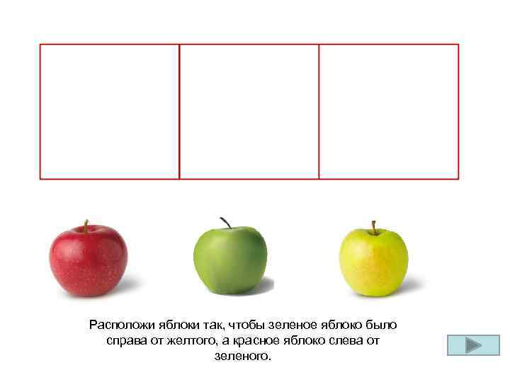 Расположи яблоки так, чтобы зеленое яблоко было справа от желтого, а красное яблоко слева
