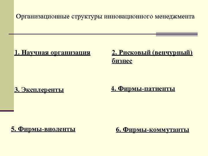 Организационные структуры инновационного менеджмента 1. Научная организация 2. Рисковый (венчурный) бизнес 3. Эксплеренты 4.