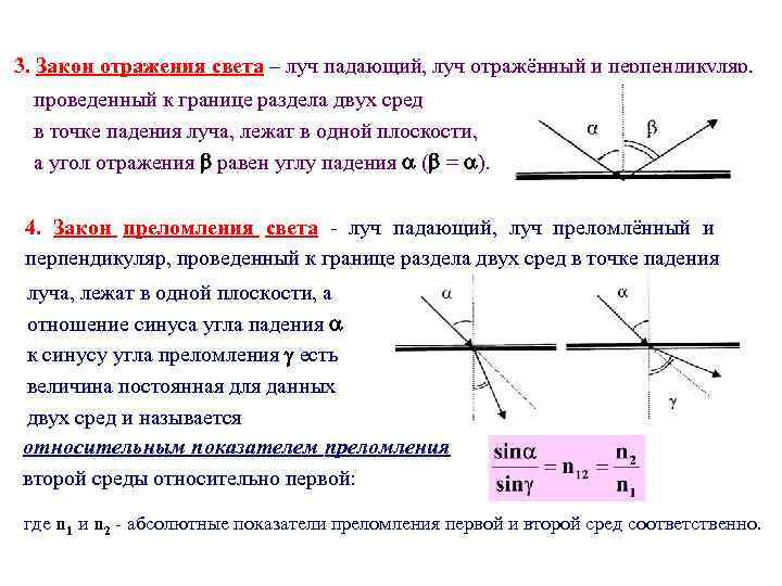 Угол преломления на рисунке обозначен буквой