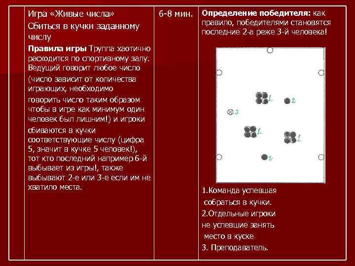 Правила игры живые картинки