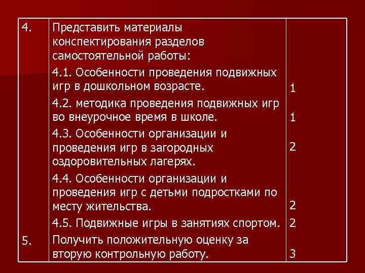 4. 5. Представить материалы конспектирования разделов самостоятельной работы: 4. 1. Особенности проведения подвижных игр