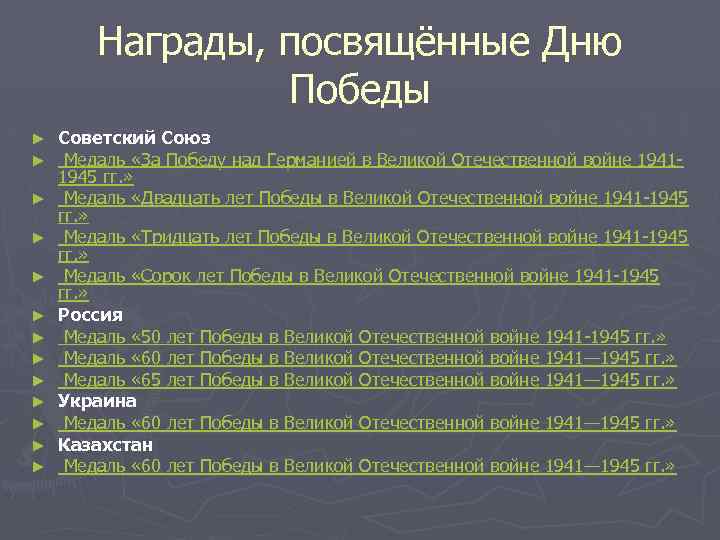 Награды, посвящённые Дню Победы ► ► ► ► Советский Союз Медаль «За Победу над
