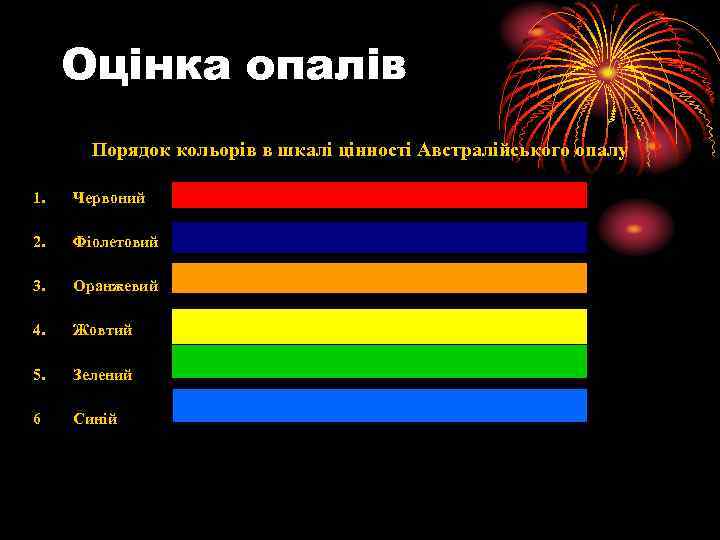 Оцінка опалів Порядок кольорів в шкалі цінності Австралійського опалу 1. Червоний 2. Фіолетовий 3.