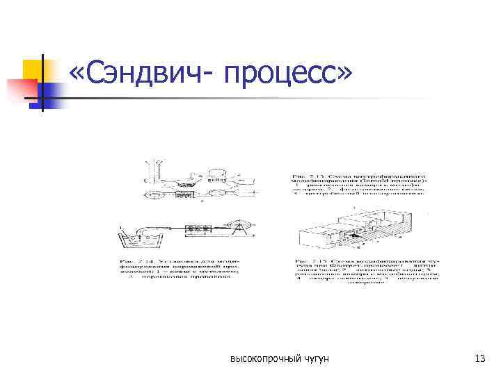  «Сэндвич- процесс» высокопрочный чугун 13 