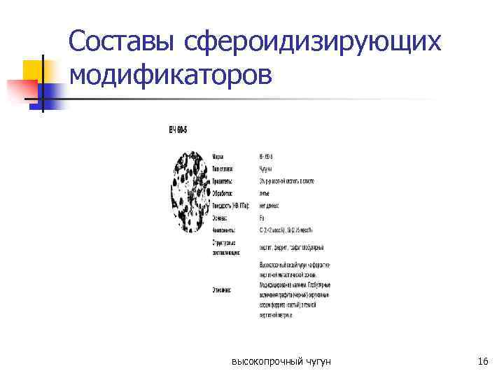 Составы сфероидизирующих модификаторов высокопрочный чугун 16 
