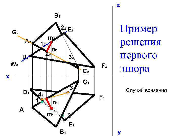 z B 2 22 E 2 G 2 A 2 12 m 2 42
