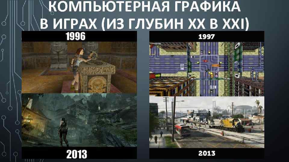 КОМПЬЮТЕРНАЯ ГРАФИКА В ИГРАХ (ИЗ ГЛУБИН ХХ В ХХI) 