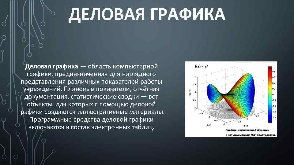 ДЕЛОВАЯ ГРАФИКА Деловая графика — область компьютерной графики, предназначенная для наглядного представления различных показателей