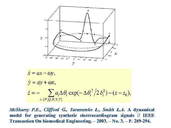 Mc. Sharry P. E. , Clifford G. , Tarassenko L. , Smith L. A.