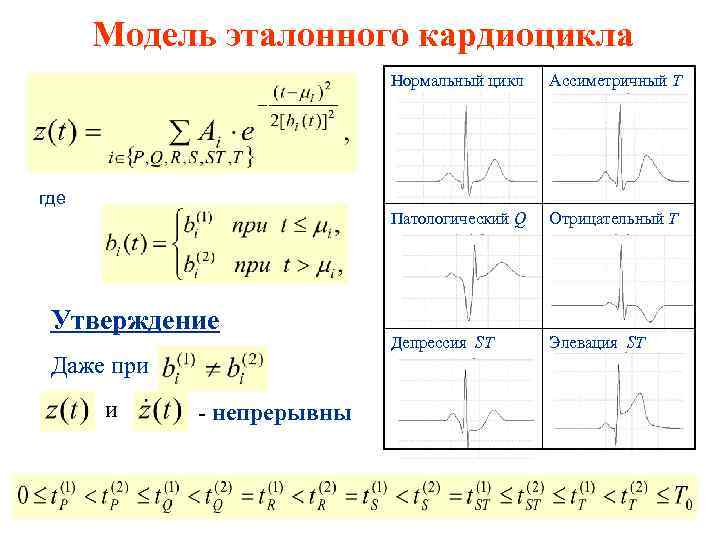 Нормальный цикл