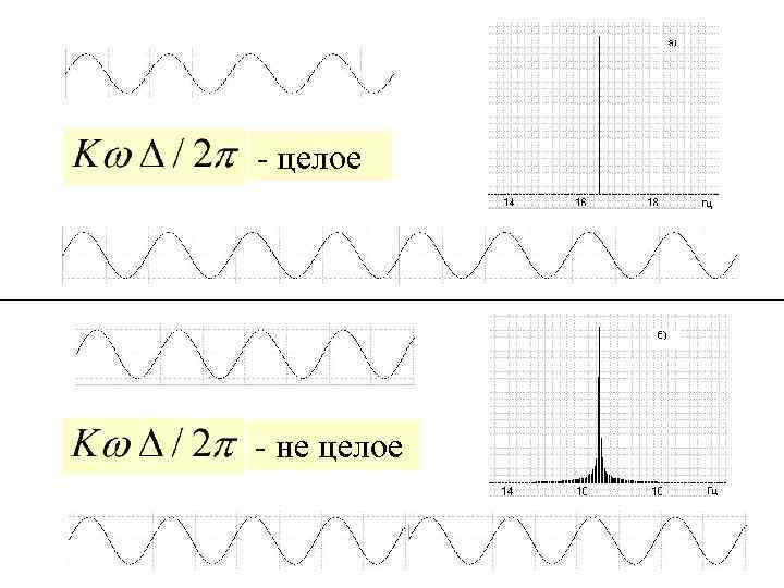 - целое - не целое 
