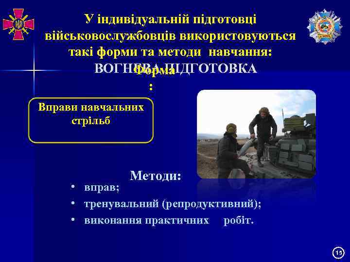 У індивідуальній підготовці військовослужбовців використовуються такі форми та методи навчання: ВОГНЕВА ПІДГОТОВКА Форма :