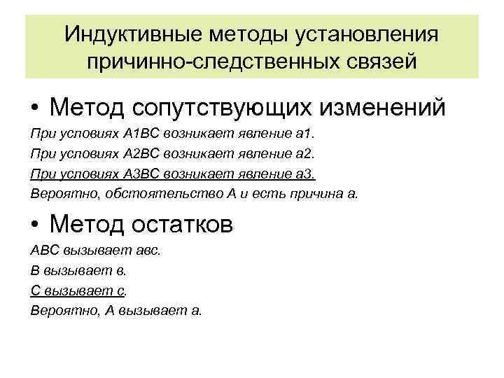 Метод сопутствующих изменений схема