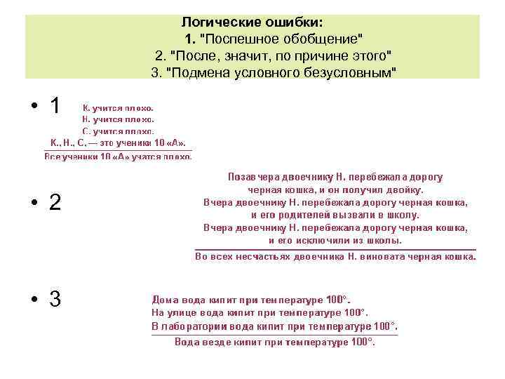 Логические ошибки: 1. "Поспешное обобщение" 2. "После, значит, по причине этого" 3. "Подмена условного