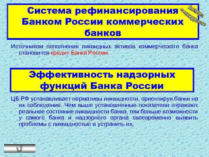Система рефинансирования Банком России коммерческих. банков Источником пополнения ликвидных активов коммерческого банка становится кредит