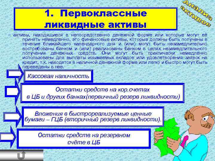 Наименее ликвидными активами являются. К первоклассным ликвидным активам не относятся. Первоклассные ликвидные Активы пример. Ликвидные средства это. Первоклассные Активы это.