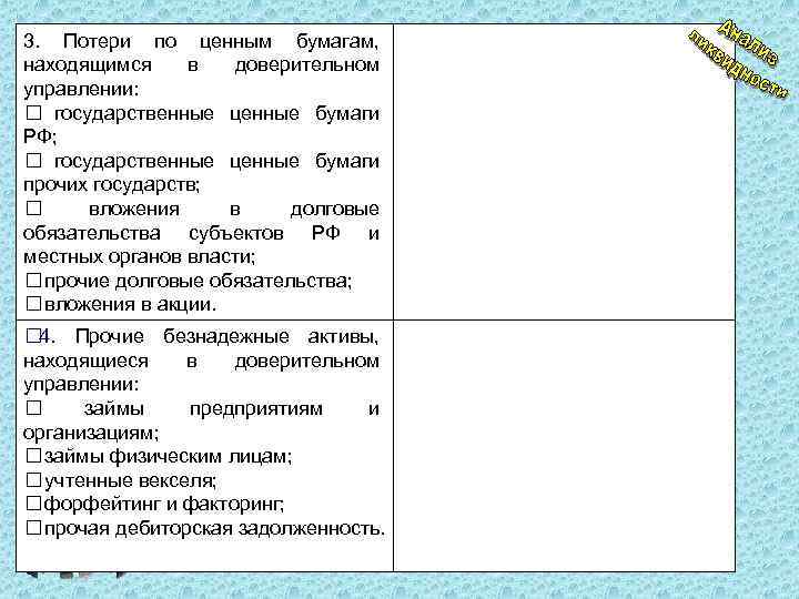 3. Потери по ценным бумагам, находящимся в доверительном управлении: государственные ценные бумаги РФ; государственные
