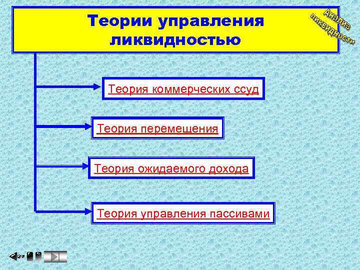 Теории управления ликвидностью Теория коммерческих ссуд Теория перемещения Теория ожидаемого дохода Теория управления пассивами
