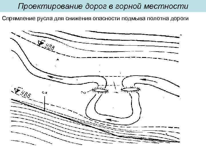 Заброшенная дорога план