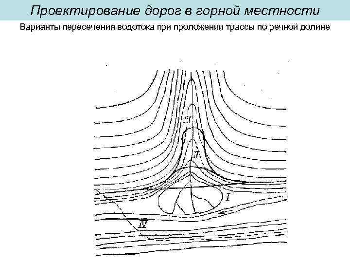 Проектирование дорог в горной местности Варианты пересечения водотока при проложении трассы по речной долине