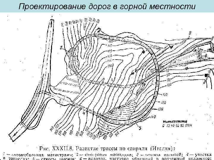 Проектирование дорог в горной местности 