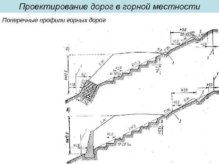 Нагорная канава проект