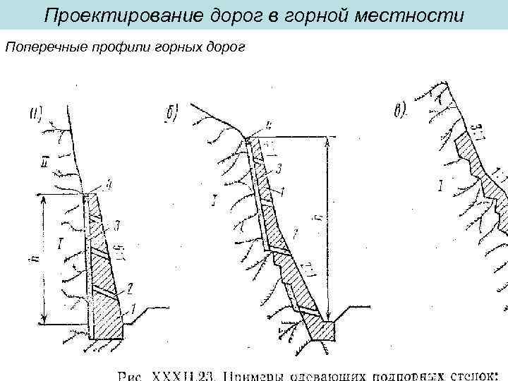 Как обозначается грунтовая дорога на плане