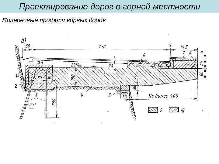 Проектирование дорог в горной местности Поперечные профили горных дорог 