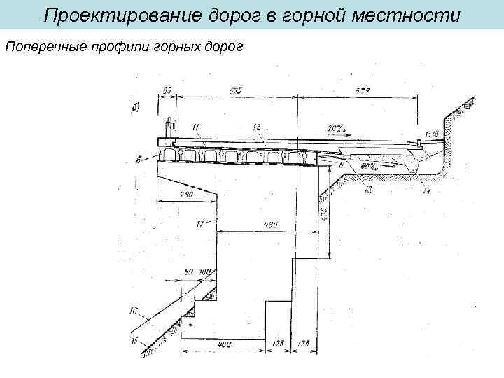 Проектирование дорог в горной местности Поперечные профили горных дорог 