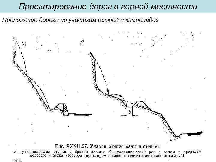 Оборона дороги. Проектирование дорог в горной местности. Проектирование дорог в горной местности нормы. Пологий участок Графика. Проектирование дорог в овражистых и карстовых районах.