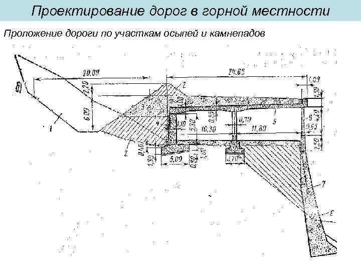 Уклон дороги