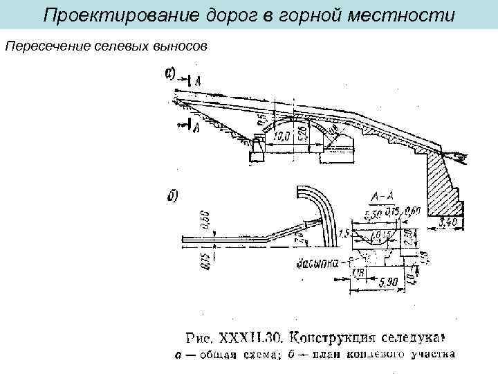 Проектирование дорог в горной местности Пересечение селевых выносов 