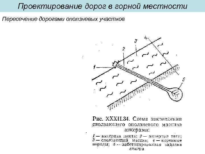 Проектирование дорог в горной местности Пересечение дорогами оползневых участков 